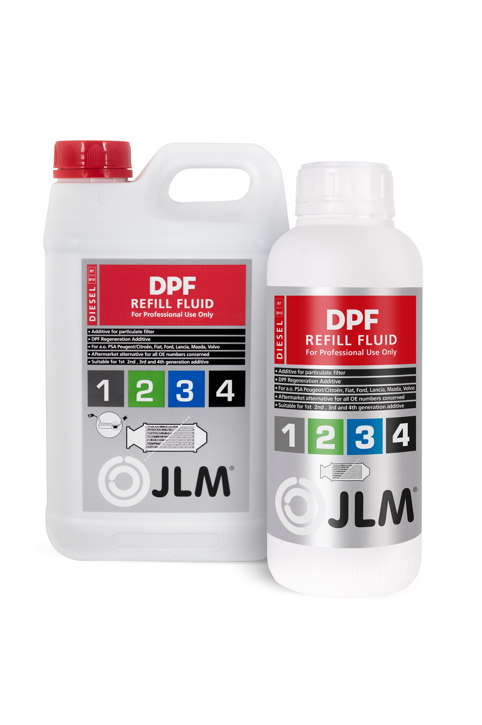 JLM Diesel DPF Refill Fluid 3L Kit w/ Hose